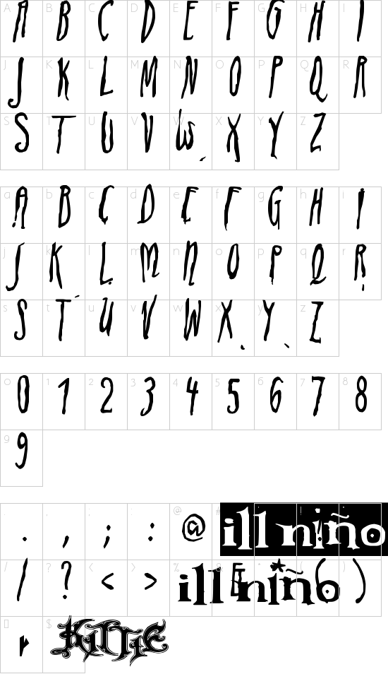 character map