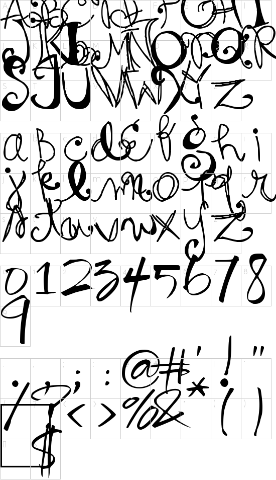 character map